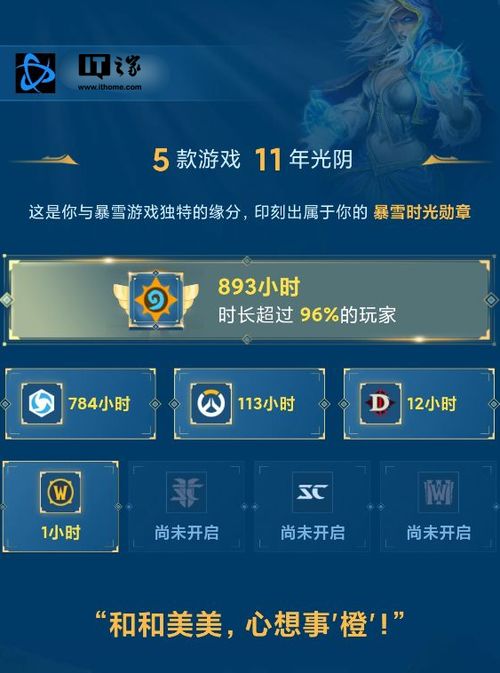 暴雪游戲國(guó)服足跡查詢功能上線 重溫你的第一款暴雪游戲